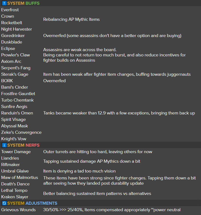 Matt Leung-Harrison tweet media