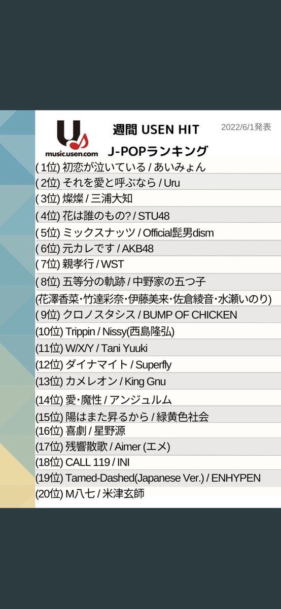 愛媛 De ツイート Ehime De Tweet Twitter