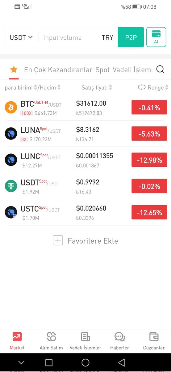 #lunaterra #LUNC #Wednesday #çarşamba