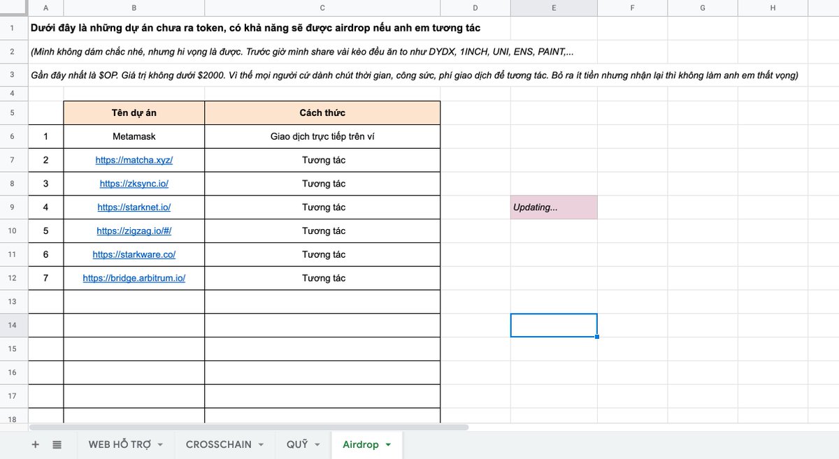 Thienthien1305's tweet photo. Mọi người đừng quên mở tab #Airdrop ở dưới ra nhé.
Em đã cập nhật vài kèo có khả năng cao được air. Dành chút thời gian làm nhé anh em. 
Hi vọng một ngày nào đấy lại có tin vui ^^
Link: https://t.co/TfRTxAVFb5 https://t.co/xiGYjj1M4E
