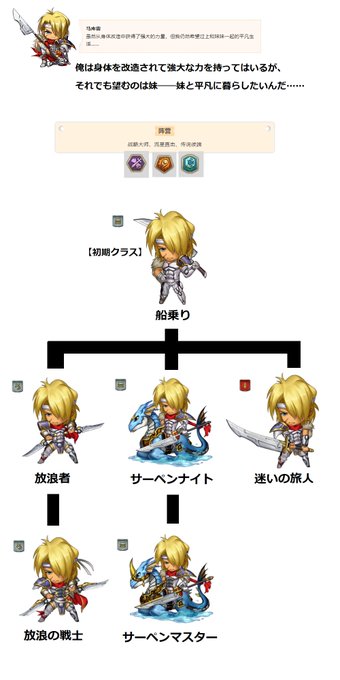 水兵のtwitterイラスト検索結果 古い順