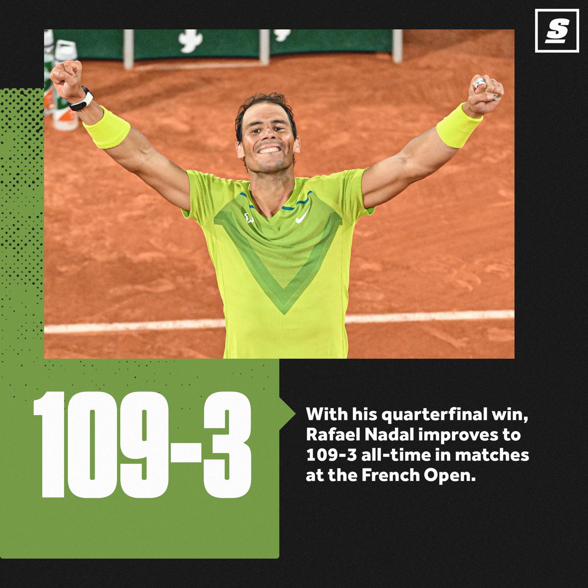 theScore tweet media