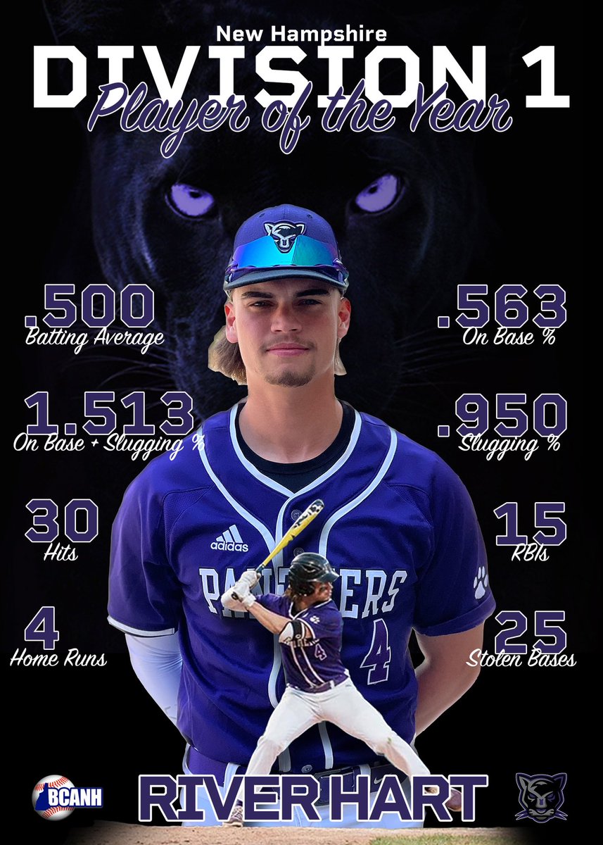 bsarber28's tweet photo. Couldn’t be prouder of @RiverHart5! Congrats on the well deserved accomplishment being named @BCANH_603 D1 Player of the Year! #staywithus #locked #nottop50 @Baseball_Notes @603SportsMedia @Telegraph_TomK https://t.co/lmXT9DVbXe