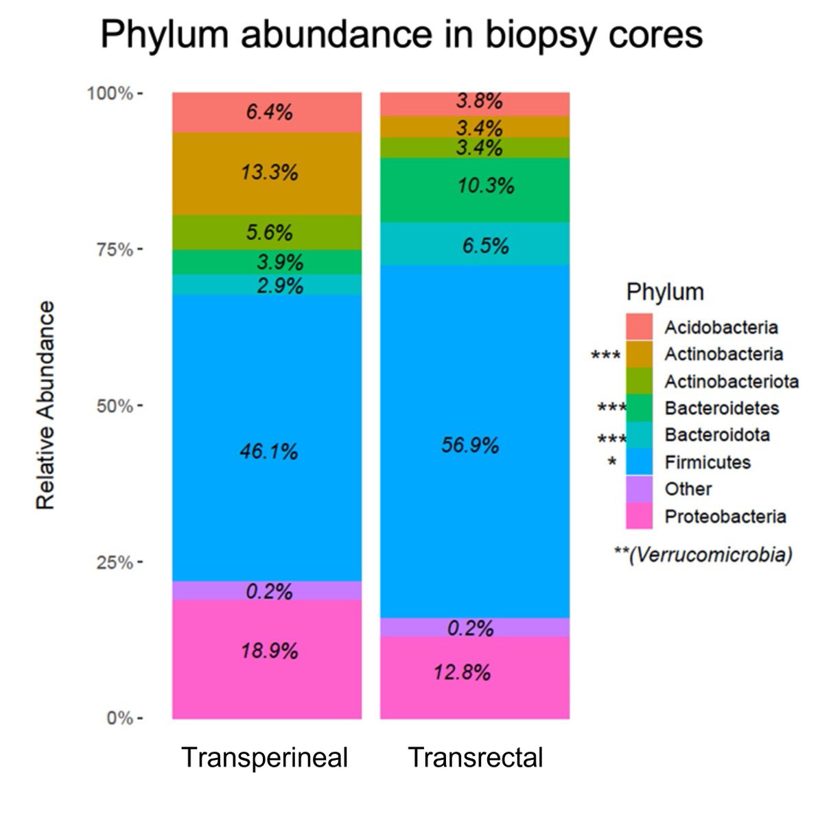 Eric Klein tweet media