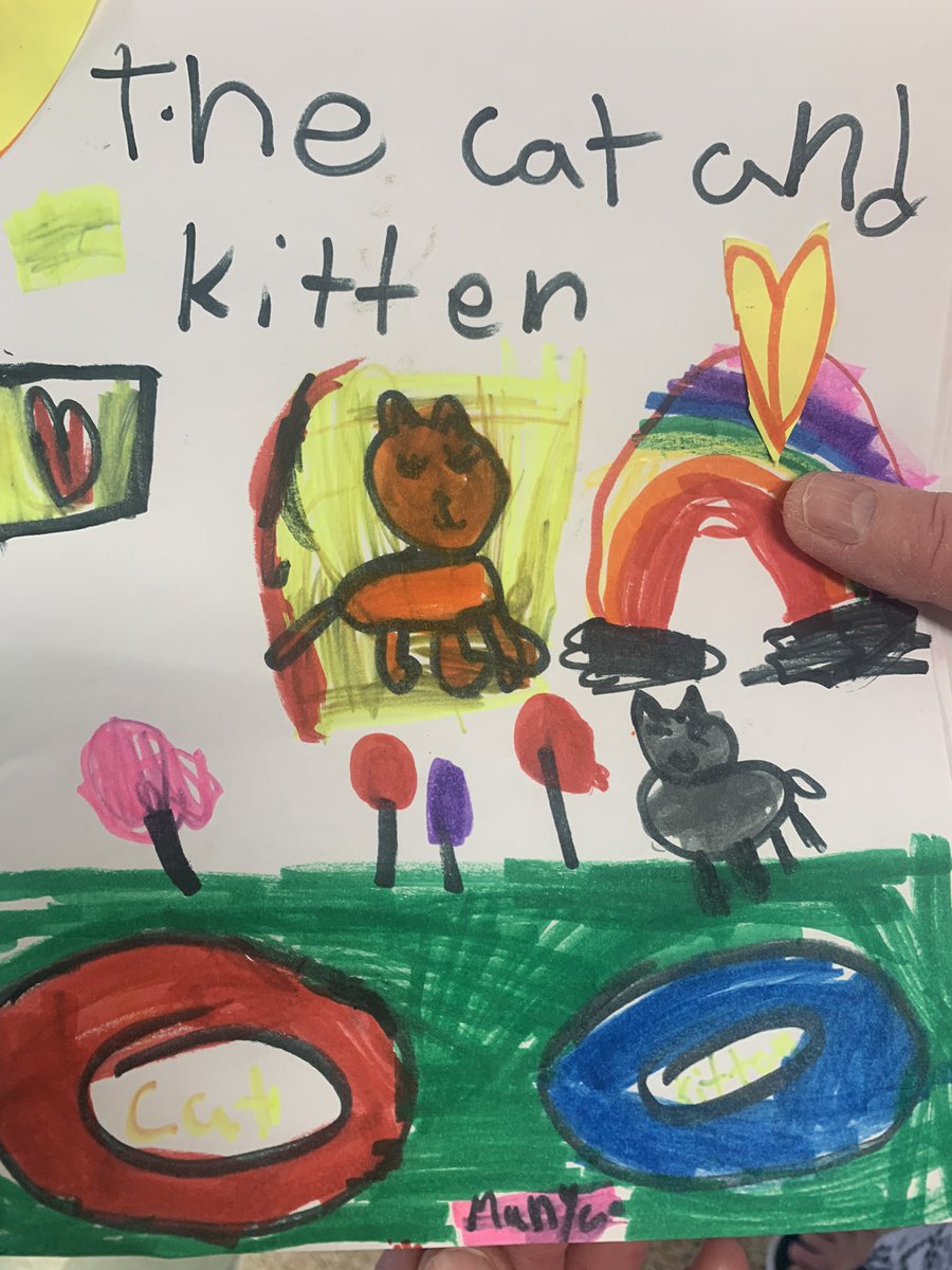 kristinwillms's tweet photo. Celebrating Grade 1 authors today @BurleighHillPS #developingwriters # soproud #thisbookisforkidslearningtomakefriends https://t.co/ro4xhAojUm