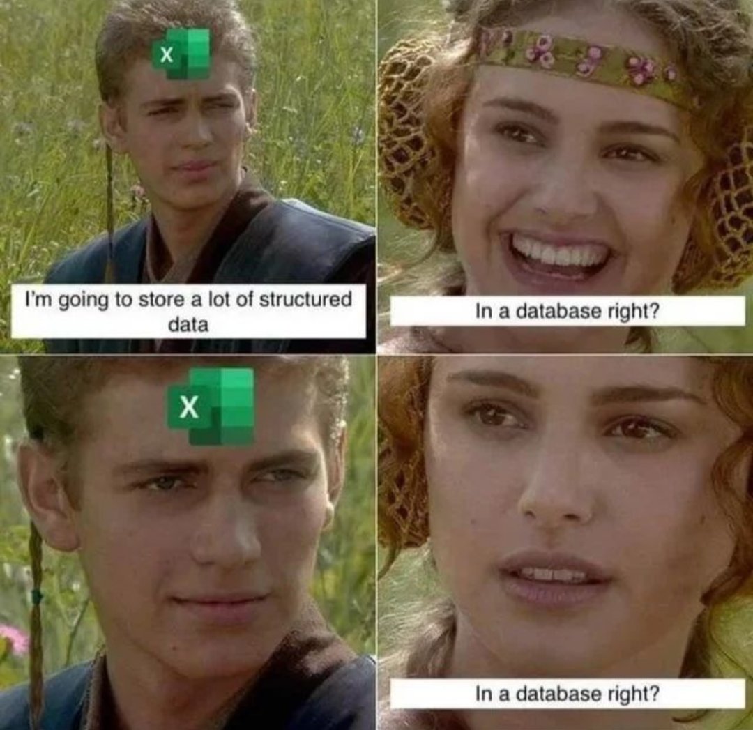 What's a CSV file?👀

Wrong answers only.