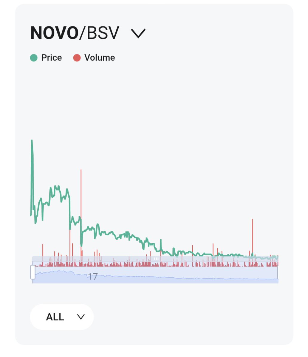 OnlyOnBitcoin tweet picture