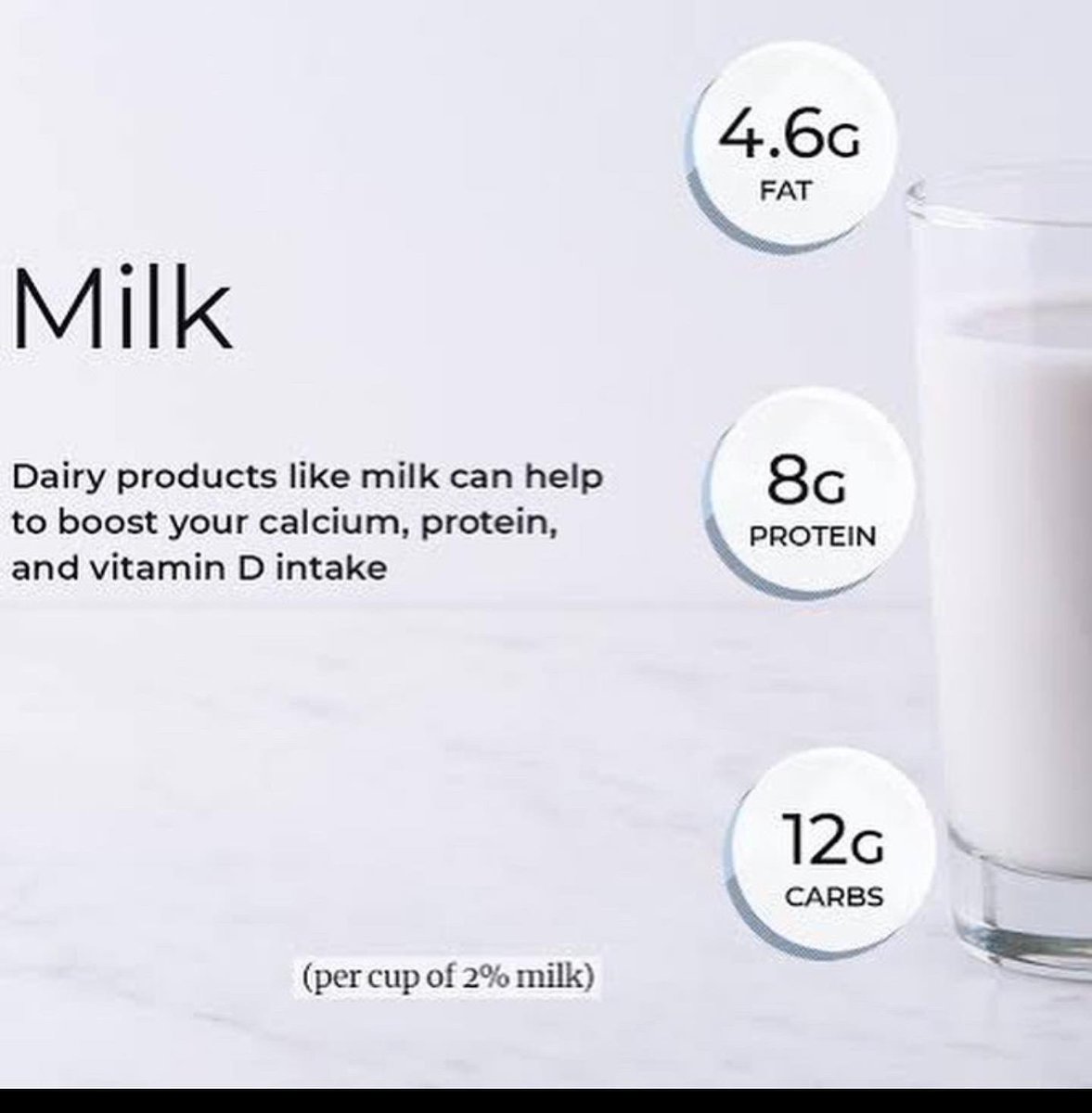 Power Of milk #WorldMilkDay2022 #WorldMilkDay #vets