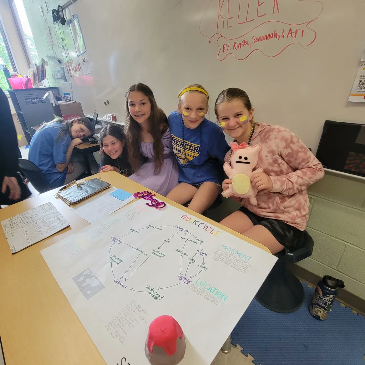 goldstemteacher's tweet photo. Our Sixth Grade showcase was such a cool way to end the 21-22 school year! Students got to show off any and all evidence of learning that they were proud of from the year AND families got to explore / celebrate with us!
#teachers #edutwitter #TEACHers @goMercerEagles @FHSchools https://t.co/COHssLM5gF