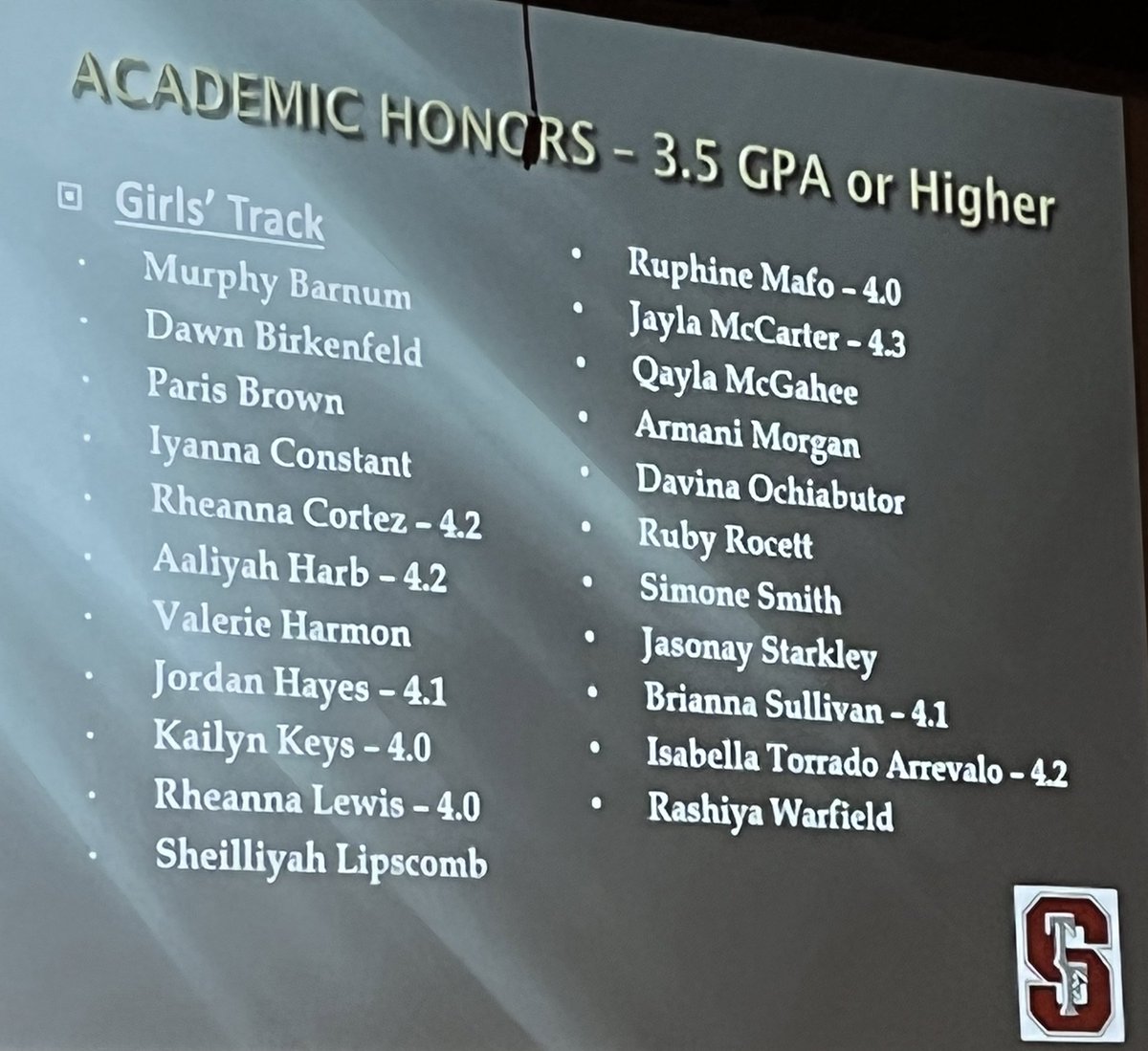 TFSouthTF's tweet photo. Thank you @TFSo_Athletics for honoring our athletes tonight. #TFSRedWolves https://t.co/UD67bfGFqQ