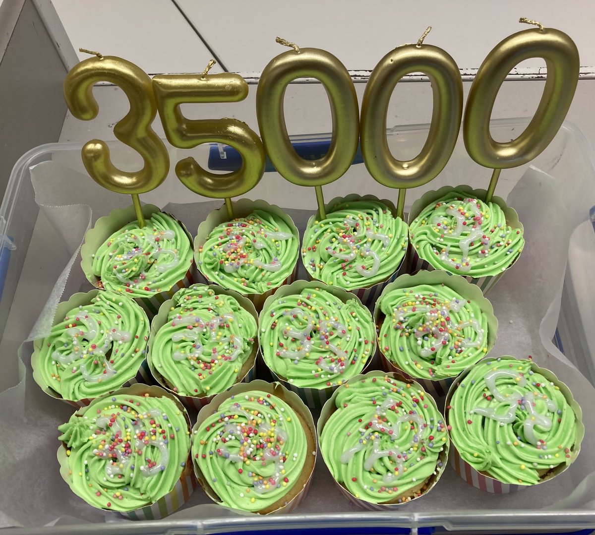 Congratulations ResearchNow team ⁦⁦@FlindersLib⁩ reaching 35,000 validation outputs.