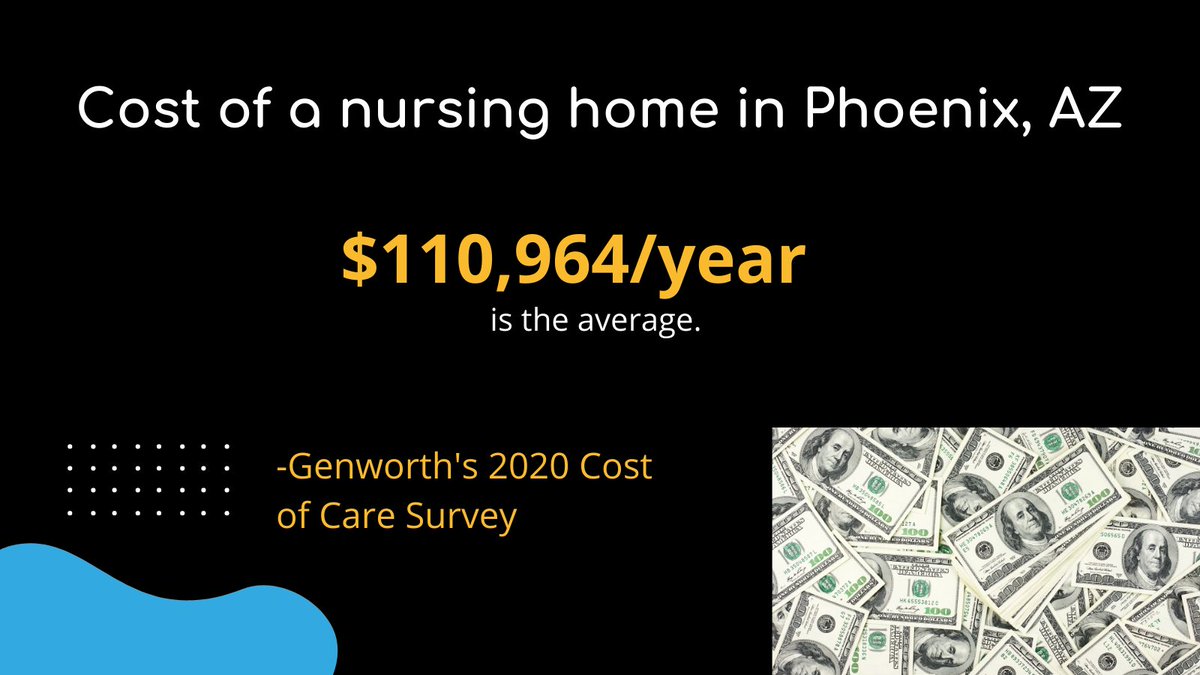 It's expensive to have care provided in a nursing home. Here's an example from where we are based in Phoenix. Doing what you can to maintain your strength and function can minimize your length of stay. ⬇️time = ⬆️💰in your pocket.