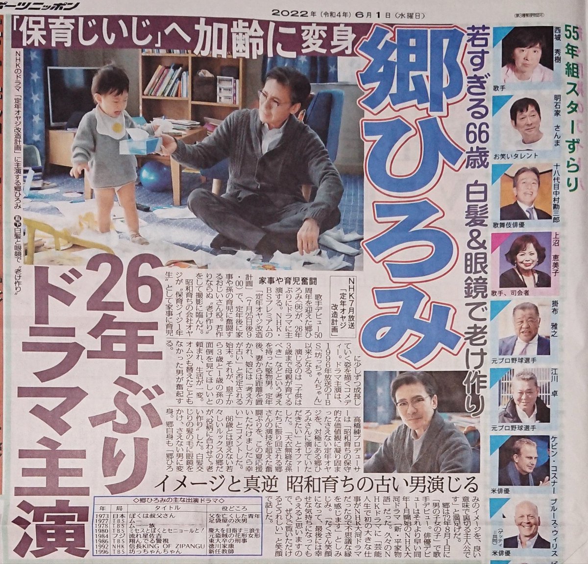 郷 ひろみ 孫