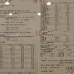 ツイートに含まれる画像