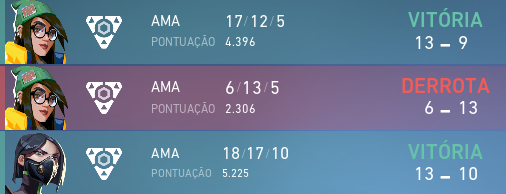 higorggui's tweet photo. gg 2-1 vs Tropinha pela Serie A!

TAMO NA FINAL #goPUG @Siduzord @ind1n_ @Celinvlr @toougvlr 🙏 https://t.co/Gp8GB9INtN