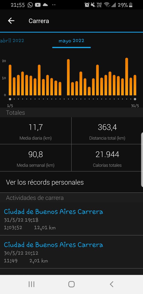 crisbenj's tweet photo. Mayo interminable🤦🏿‍♂️
#malgortrackandfield #iloverunn #buenasnoches #buenmartes https://t.co/5zkLMqABY8