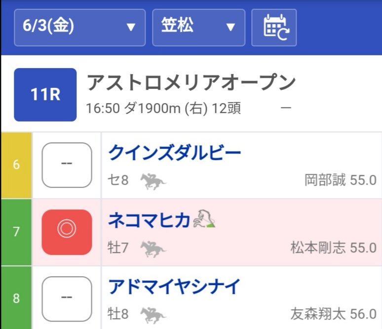 🌐ネコマヒカ💫は12着
スタートが決まらず、後方2番手からの競馬を強いられる
道中もスピードが乗らず、3コーナーあたりから失速、大差負けとなってしまった
馬体故障か、体調不良か、無事なことを祈ります…
馬体重12kg減が原因なら、夏のレースが正念場になりそうである
でも最後まで走り抜いた!👍