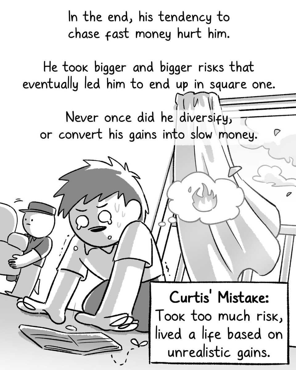 letheratrade's tweet photo. “Never once did he diversify or convert his gains into slow money” https://t.co/P1UAl7Z7No