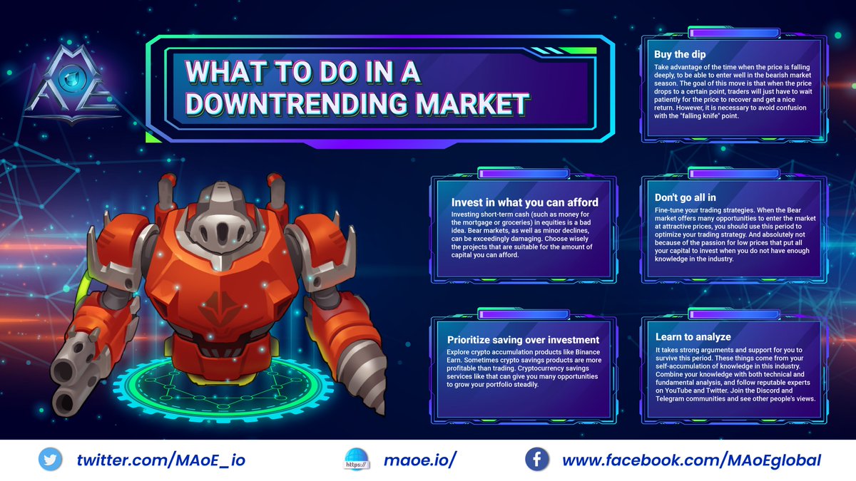 MAoE_io's tweet photo. Don't panic when you see a downtrend while participating in trading. Over a period of time, these will be good opportunities to increase your profits if you know the right way to take advantage of them.
Let's see what we should do to optimize this situation
#MAoE #BSC https://t.co/yb8irMd4nN