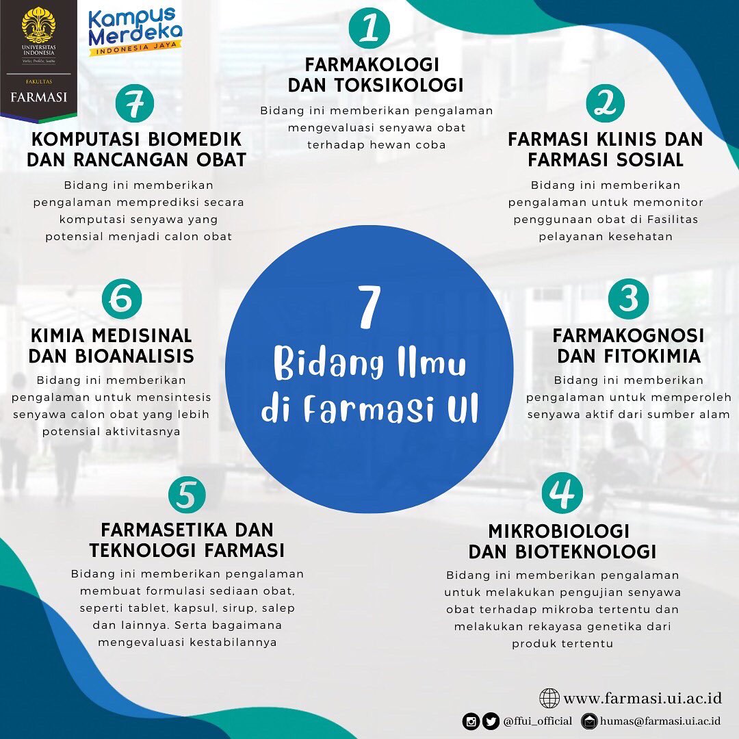 ffui_official's tweet photo. Haloo, sobat Biru Hijau!

Sudah tahu belum kalau di Farmasi UI terdapat 7 bidang ilmu yang bisa kalian eksplor dan dijadikan tema tugas akhir, lho!

Ingin tahu apa saja? Yuk, simak poster di bawah ini 😄👇🏻

#FakultasFarmasiUI
#FFUI https://t.co/eDYojJ15XQ