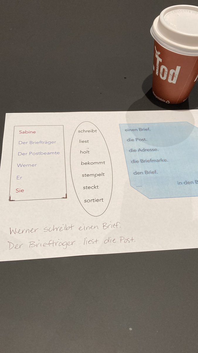 My very first German lesson, happy to have the support of this nice simple sentence builder! #mfltwitterati @DrAndrea_T <a href="/AcademyVIC/">Victorian Academy of Teaching and Leadership</a>