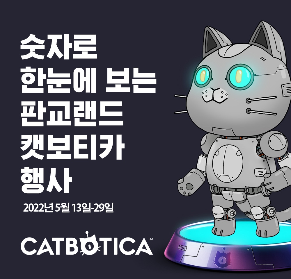 CATBOTICA_kr's tweet photo. 5월 13일부터 29일까지 현대백화점 판교점에서 있었던 캣보티카 체험, 전시존을 마무리하며 '숫자로 한눈에 보는 판교랜드 캣보티카' 자료를 만들었습니다. 
#캣보티카 #고양이로봇 #현대백화점판교점 #판교랜드 
#CATBOTICA #NFT #NFTCommmunity https://t.co/eJSOJXnSvN