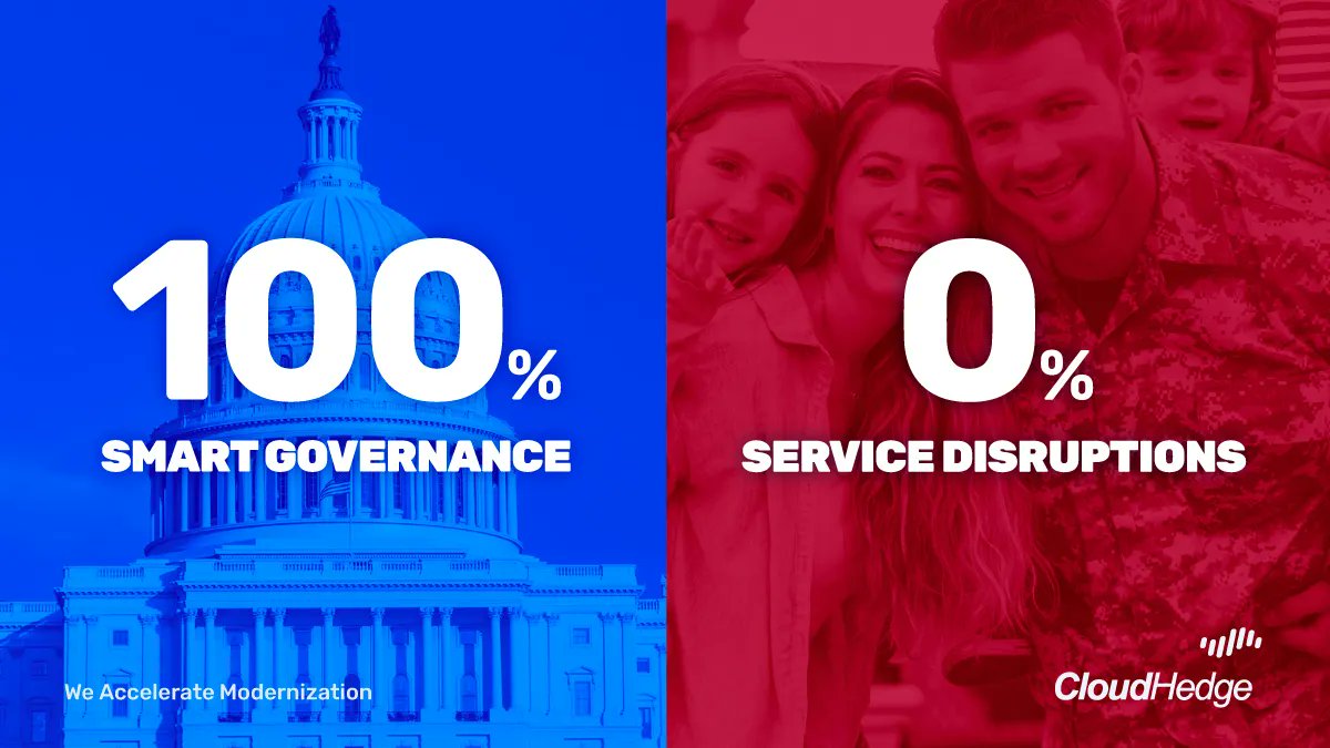 cloudhedgeio's tweet photo. OmniDeq delivers continuous, non-stop modernization, which leads to uninterrupted governance.
Know more: https://t.co/OuvsvbNC0I
#DigitalFirstGovernance #ModernizeWhileYouMigrate #ComposableApps #ContinousModernization https://t.co/UAL99Ytqjf