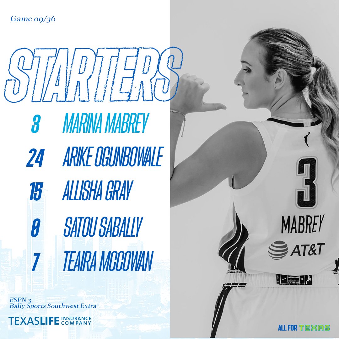 Dallas Wings on Twitter "Starting 🖐️ https//t.co/RRvOLYdumF" / Twitter