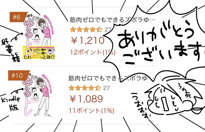 ウワーーーッ!!!!1月に発売した「筋肉ゼロでもできるズボラゆるトレ」がAmazonのダイエットエクササイズランキング6位に!!Kindle版は10位に!!!!!
みなさんのおかげです…お迎えくださった方ホントにありがとうございます😭😭😭😭😭😭😭😭 