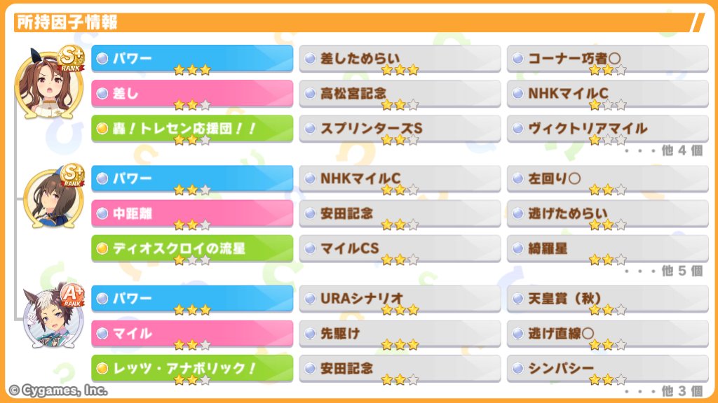 NAYURA23's tweet photo. [ウマ娘 プリティーダービー]
トレーナー名刺を作ったんで、良かったらフレンドよろしくです！
#ウマ娘 #ゲームウマ娘 #トレーナー名刺 https://t.co/P6ku4WGj4o