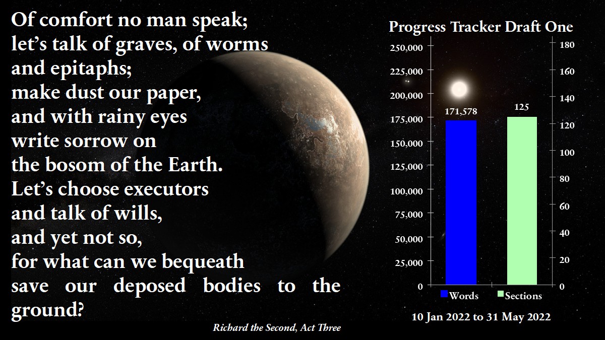 Ishmael_Soledad's tweet photo. Hey #AUSwrites and #writingcommunity . Added 21,500 words to my #scifi #wip in May, now at 172,000 words, nearly 70% the way through. #amwriting #amlovingit
Sometimes only the bard can say it ... https://t.co/RRkSIpInIQ