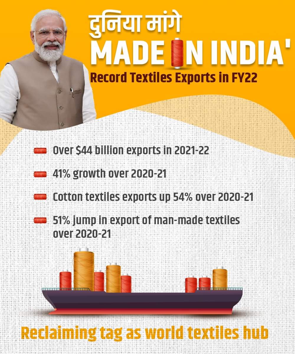KishoreBJP's tweet image. India rapidly reclaming it&apos;s glory as #TextileHub of the world after taking over the charge as Textile Minister by @PiyushGoyal under the leadership of Hon&apos;ble PM @narendramodi.