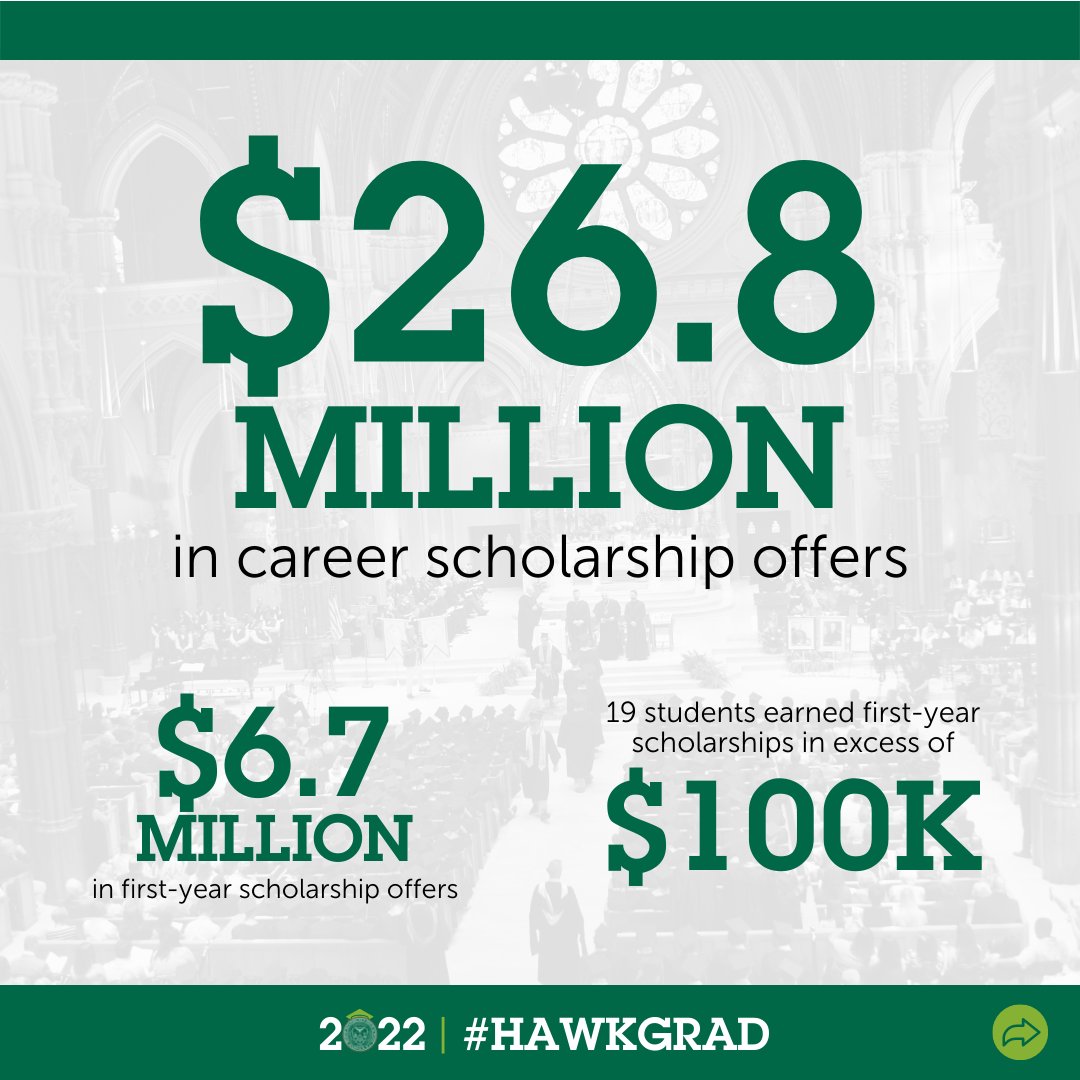HendrickenHawks's tweet photo. The stats say it all! Celebrate the Class of 2022's last day of high school with a look at the soon-to-be graduates' impressive facts and figures.
#HawkGrad π https://t.co/mQKnnzsJpN