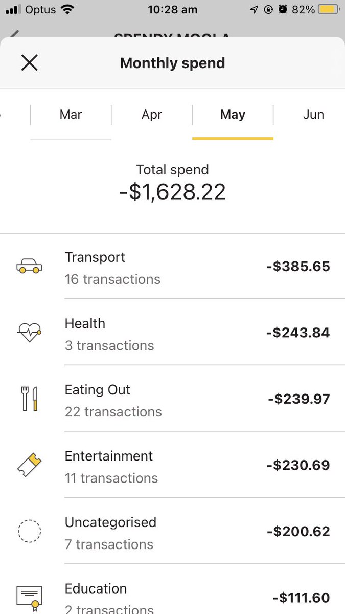 IDKNINI's tweet photo. @coreyftcrawf @lMNOTACYNIC dec: chewing out of my savings may: cut it by half and its less than i earn. i don't pay rent and dont go out every weekend, i spend plus have enough to add to savings. i dont use afterpay im just careful with my shopping habits now, i work casually + get student support. https://t.co/ZFNFAQ90oq