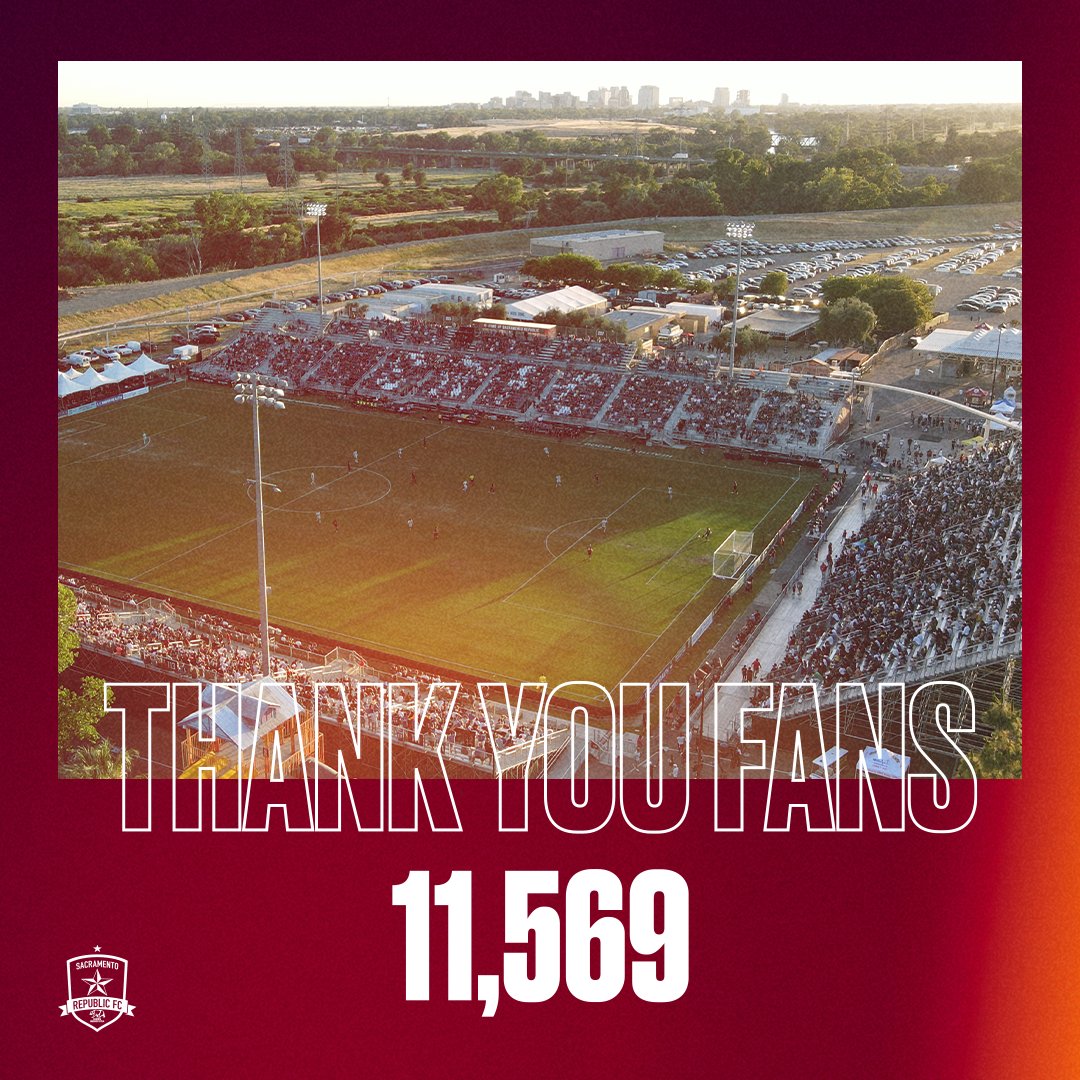 SacRepublicFC's tweet photo. Sacramento, thank you for an incredible past week 🙌
From the 11,569 of you that filled up @HeartHealthPark for Wednesday's historic match, to all those who traveled to Saturday's match in Oakland, thank you. This city is unreal. #IndomitableFans❤️ https://t.co/pssJqeqEJm