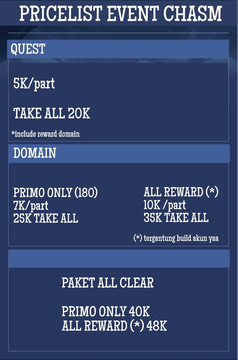 terujiz's tweet photo. PAKET HEMAT CHASM DALAM RANGKA EVENT!

Open map chasm + archon quest dain + all clear event only 80K! (event primo only)

LIMITED SLOT MAX 2/DAY https://t.co/OAWkdpjOXQ