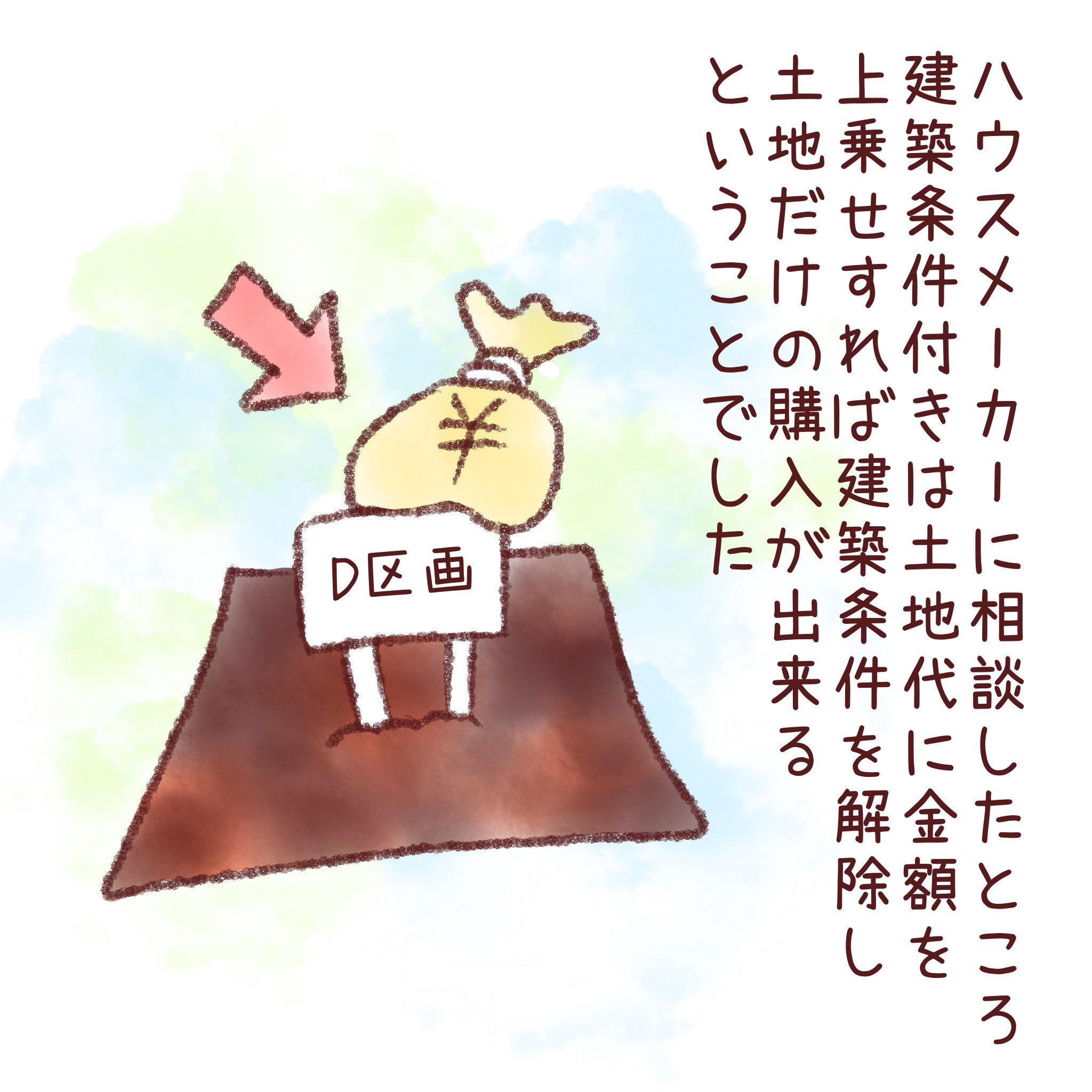 にこ はじめてのおうちづくり7 1 2 土地探し編 Nicoはじめてのおうちづくり タグを押すとまとめ読みできます 絵日記 マイホーム マイホーム記録 ハウスメーカー おうちづくり 土地探し 土地探し難航 土地 戸建 注文住宅 新築 新築戸建