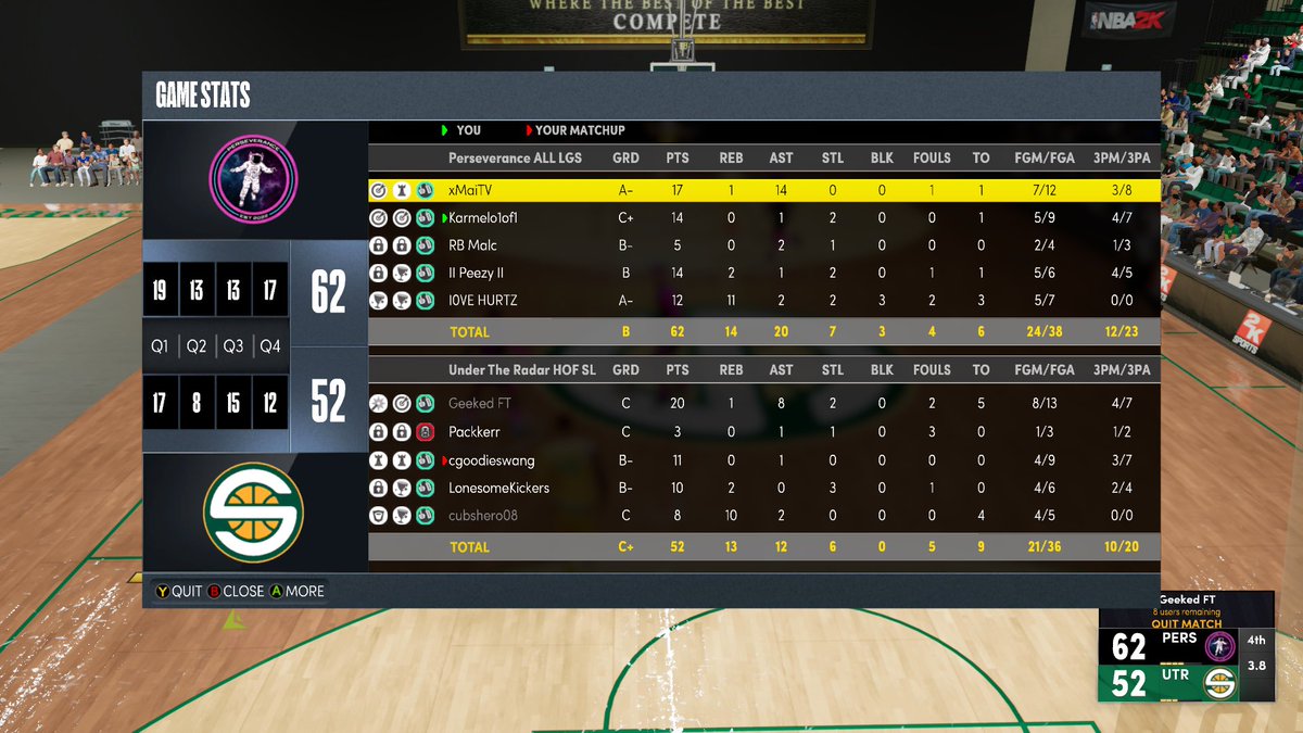 Perseverance Pro Am tweet media