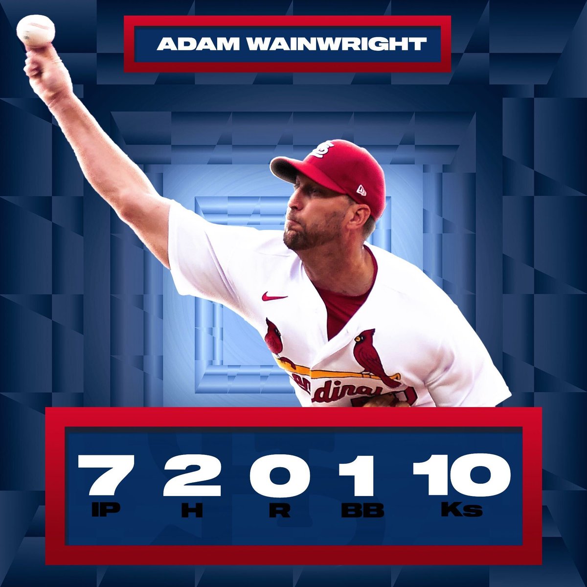 Double-digit Ks for <a href="/UncleCharlie50/">Adam Wainwright</a>.