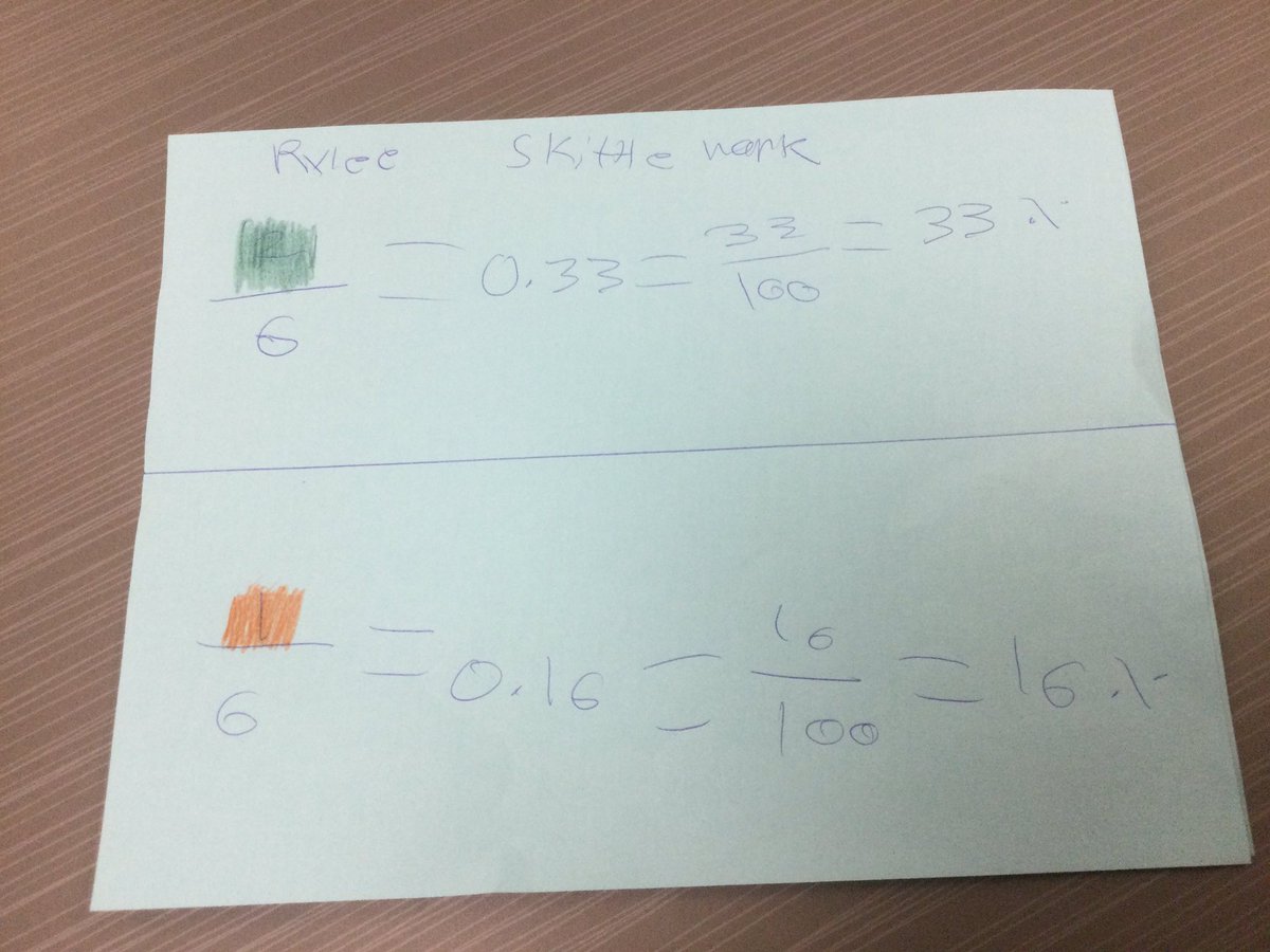 waltonsclass's tweet photo. Skittle #maths are so much fun in the Think Tank @WestwoodUGDSB @ugdsb communicating percent, fraction, decimal connection, plus it is yummy! https://t.co/Tnabqllqot