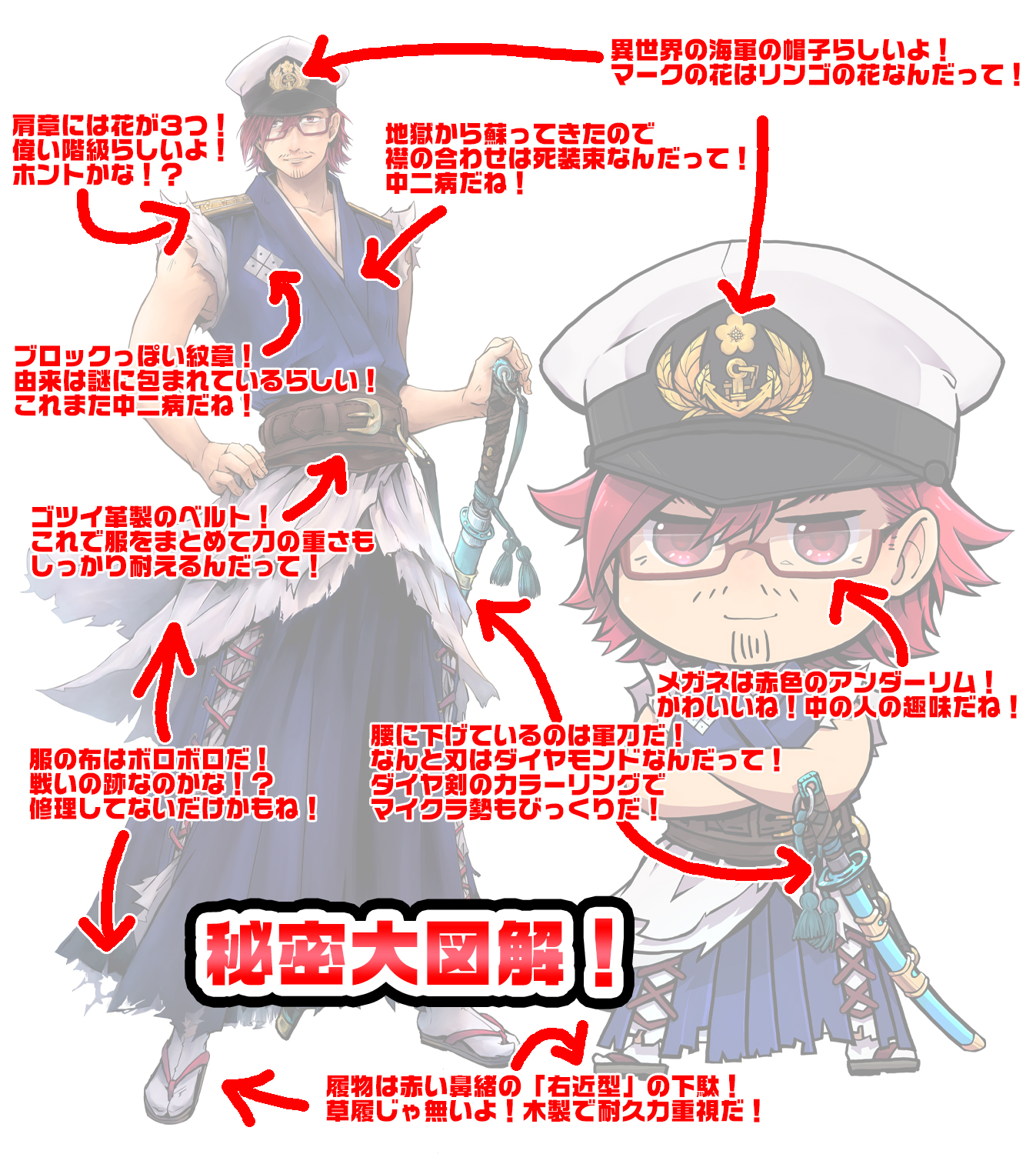 タツナミ シュウイチ やっぱり絵を描く皆さんは凄いなー しっかり調べて知識も豊富でらっしゃるから みんな気になるよね でもご心配なく ちゃんと 左前 も公式設定です 地獄は俺には狭すぎた 蘇ってきたぜベイベー T Co 7eq4rnk5rv