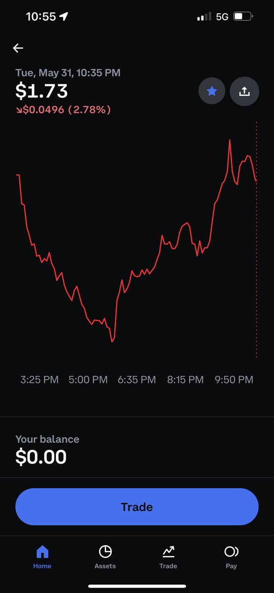 Marcos0nil's tweet photo. @CoinbaseExch https://t.co/uQYsKnrAI2