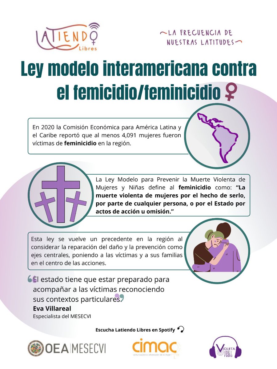 ¿Sabías qué en 2020 la Comisión Económica para América Latina y el Caribe reportó que al menos 4091 mujeres fueron víctimas de feminicidio en la región?
Escucha Latiendo ♀️ Libres 📲 spoti.fi/39BvU3h
#PeriodismoFemnista #MujeresPeriodistas