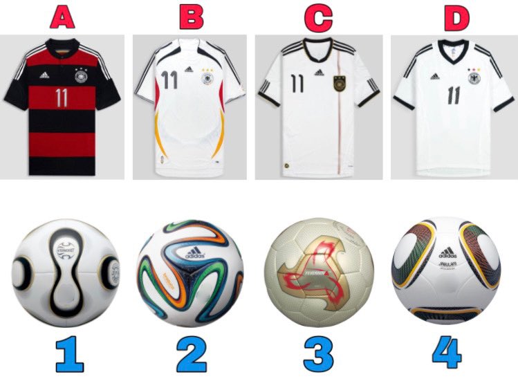 せきでん オッサン専用 お昼のサッカークイズ 難易度 は02 14年までのw杯ドイツ代表ユニフォームと大会公式球です 4大会すべて 正しい組み合わせを選べ 解答例 02 Eと5 答えは明日 T Co Zfya8llq1q Twitter