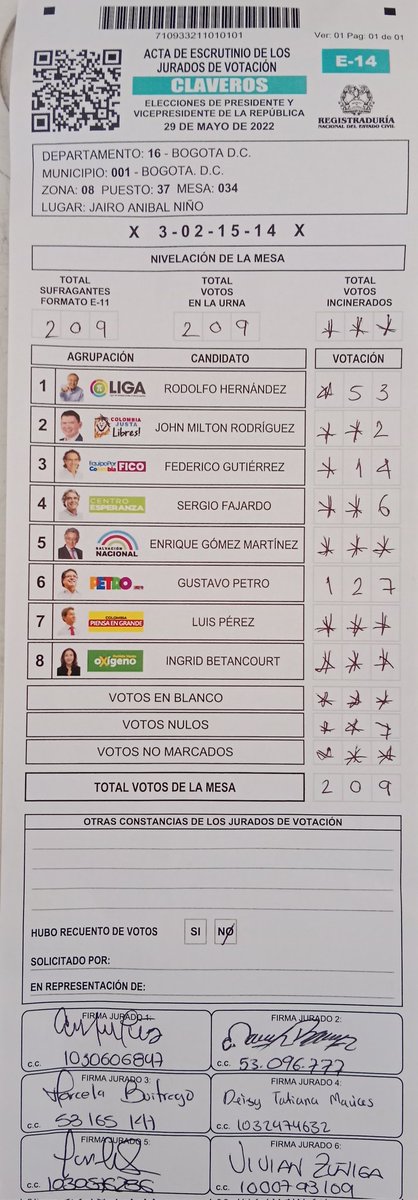 lcardenask8's tweet photo. @cesar_casmo @Registraduria @petrogustavo #E14 mesa 34 puesto 37 localidad 08 https://t.co/9ZI1kROwbY