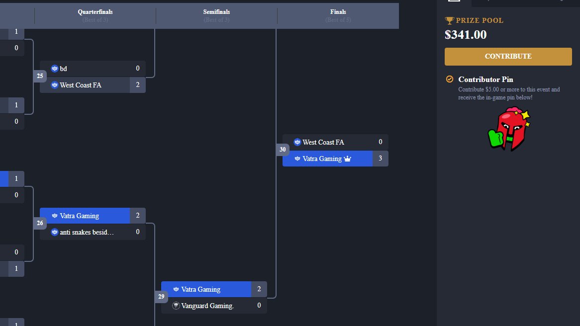 IpainGG's tweet photo. Primer torneo de Matcherino ganado y no tiene PIN para el ganador.😭😭 @nitetimeclasher goat ty for hosting and casting.🫡❤️ https://t.co/HvwMyvoduh