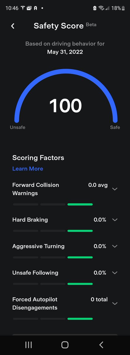 Ed_Spartan_117's tweet photo. My 1st day with full self driving. What a suprise when I checked it I got a 100%!!!  See how long that last. @guy_frugal @DirtyTesLa @TeslaJoy @teslainventory https://t.co/s1cETNkR4B