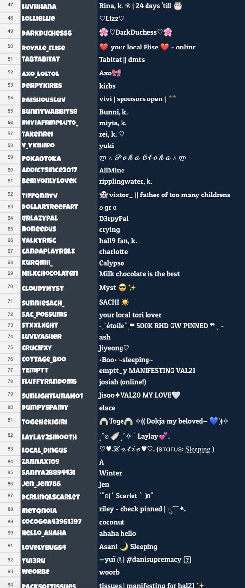 McQueenRH's tweet photo. ✨THE ACTIVE LIST✨
🤍like to join🤍💗rt to climb💗 https://t.co/7Lfn7VpDTj