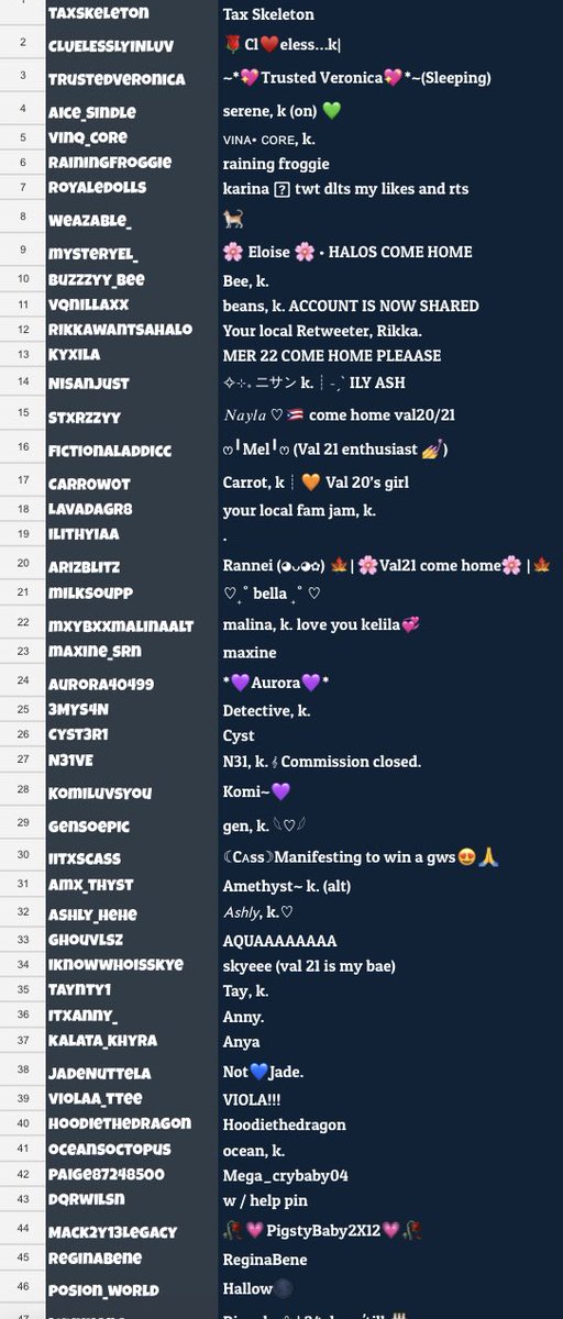 McQueenRH's tweet photo. ✨THE ACTIVE LIST✨
🤍like to join🤍💗rt to climb💗 https://t.co/7Lfn7VpDTj