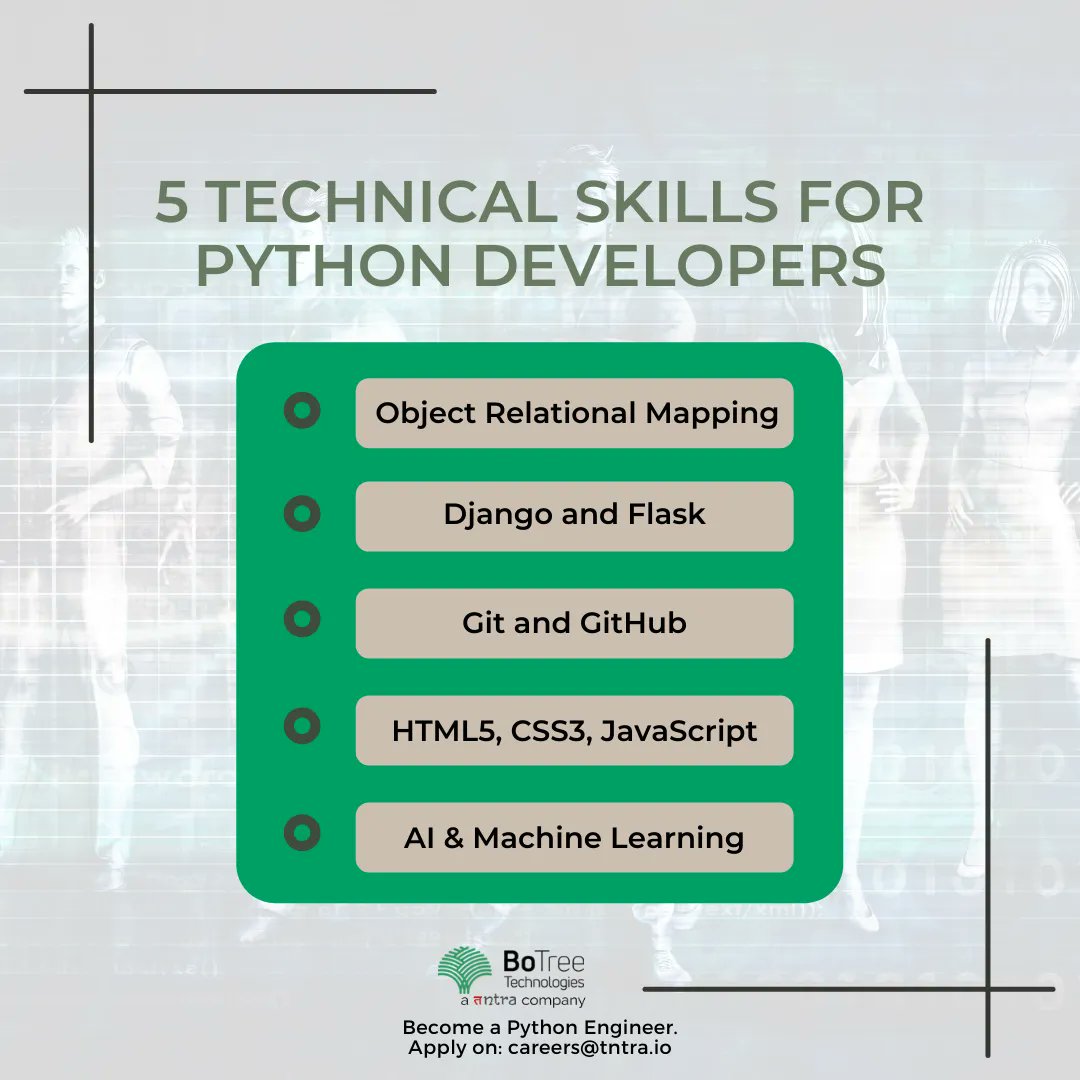 BoTreeTech's tweet image. #Pythondevelopers are in high demand. #Enterprises are looking for experienced #Pythonengineers who can build high-quality apps.
Join the team at BoTree as a #pythonengineer. Apply for a job at: careers@tntra.io
#python #pythondeveloper #pythonappdevelopment #pythondevelopment